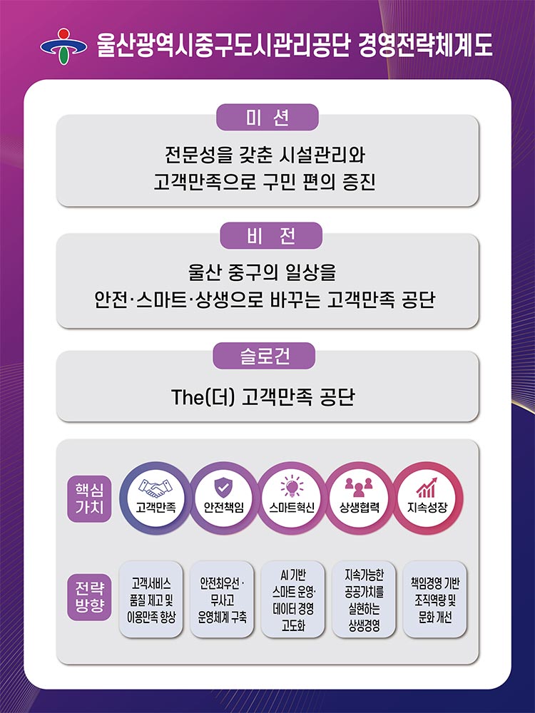 ��걤���� �߱����ð������� �濵����ü�赵 �̹��� �Դϴ�. �󼼳����� ������ �����ϴ�.