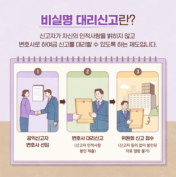 Ǹ 븮Ű?